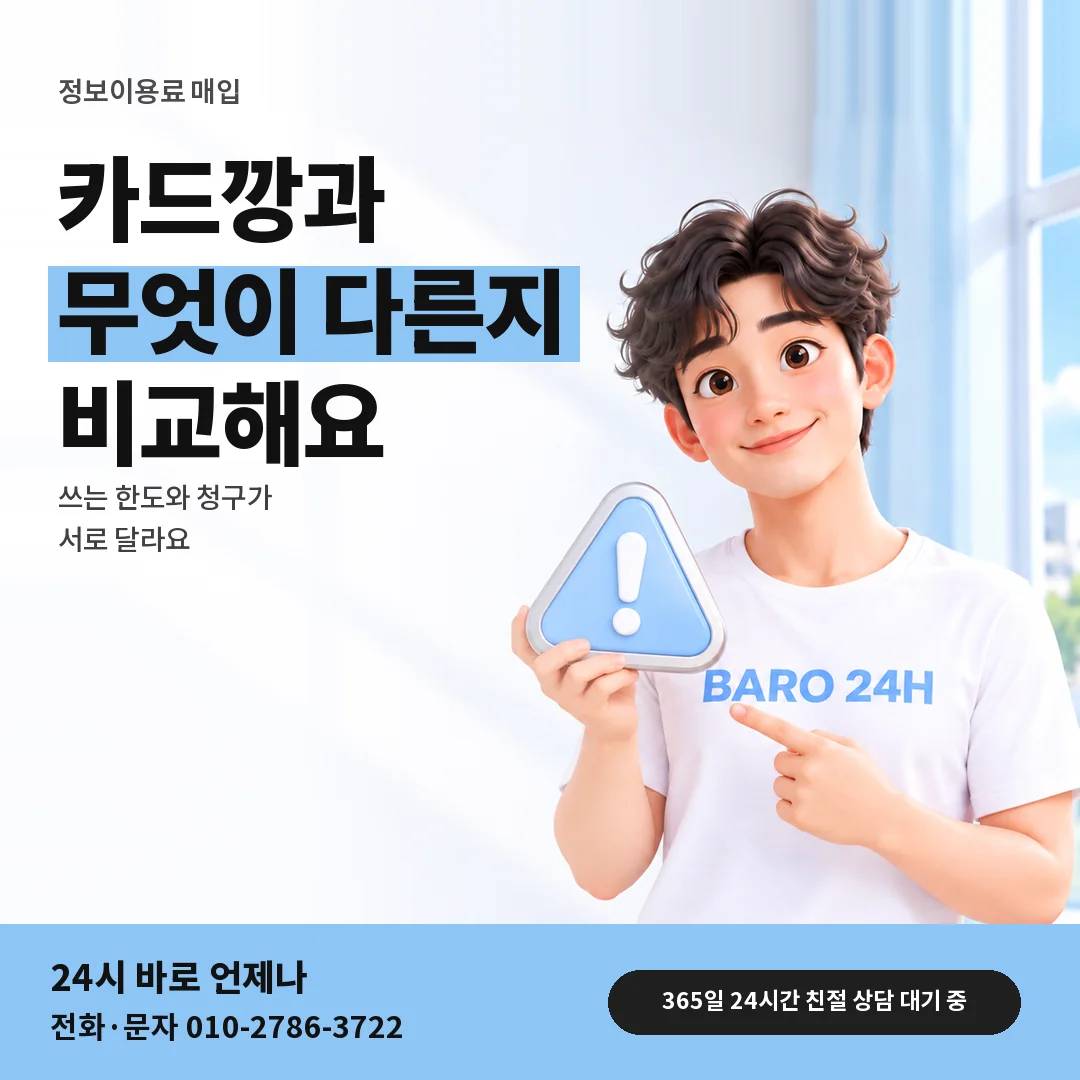 주의 표지판을 든 BARO 24H 티셔츠를 입은 3D 인물 옆에 「카드깡과 매입 차이」 제목을 얹은 안내 카드